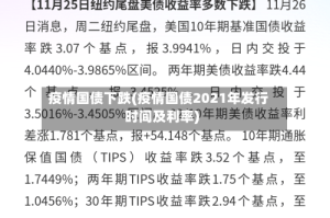 疫情国债下跌(疫情国债2021年发行时间及利率)