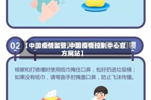 【中国疫情监管,中国疫情控制中心官方网站】