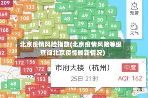 北京疫情风险指数(北京疫情风险等级查询北京疫情最新情况)