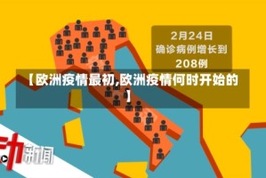 【欧洲疫情最初,欧洲疫情何时开始的】