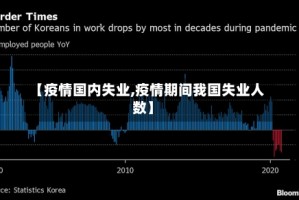 【疫情国内失业,疫情期间我国失业人数】