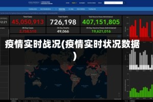 疫情实时战况(疫情实时状况数据)