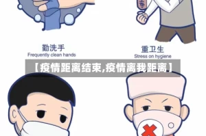 【疫情距离结束,疫情离我距离】