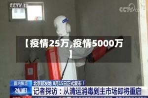 【疫情25万,疫情5000万】