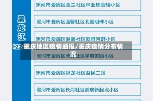 重庆地区疫情通报/重庆疫情分布情况