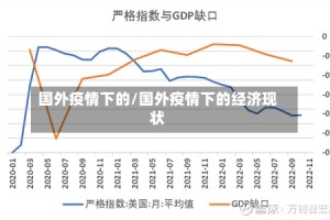 国外疫情下的/国外疫情下的经济现状