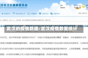 武汉的疫情数据/武汉疫情数量统计