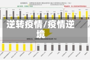 逆转疫情/疫情逆境
