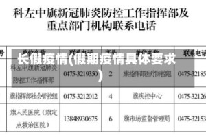 长假疫情(假期疫情具体要求)