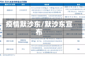 疫情默沙东/默沙东宣布