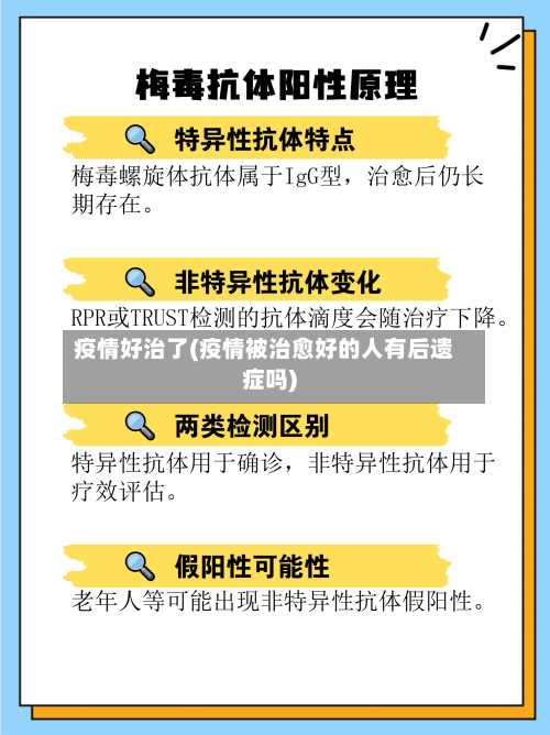疫情好治了(疫情被治愈好的人有后遗症吗)-第1张图片