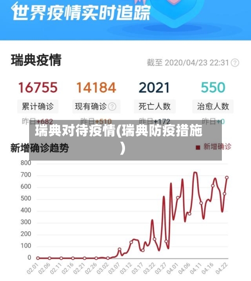 瑞典对待疫情(瑞典防疫措施)-第1张图片