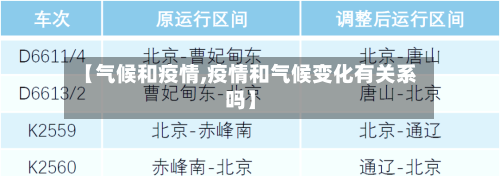 【气候和疫情,疫情和气候变化有关系吗】-第3张图片