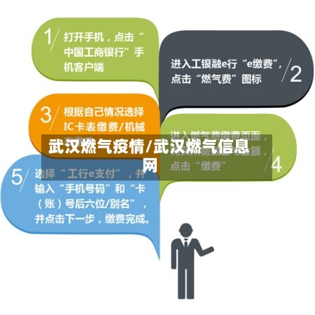 武汉燃气疫情/武汉燃气信息网-第1张图片