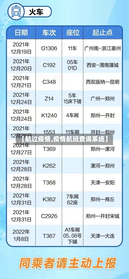 【航过疫情,疫情航班查询系统】-第1张图片