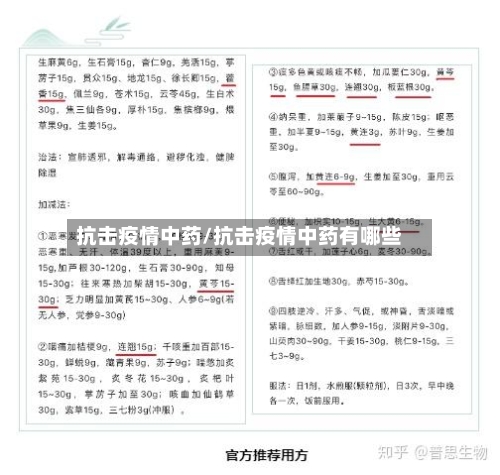 抗击疫情中药/抗击疫情中药有哪些-第2张图片