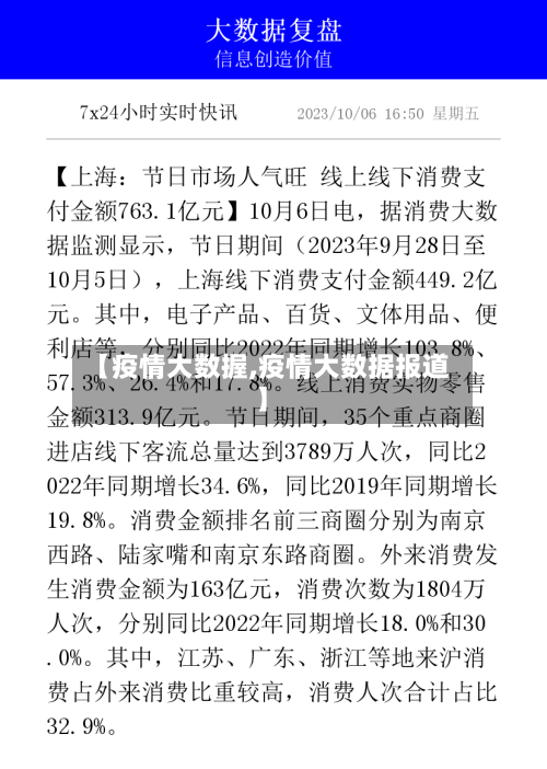 【疫情大数握,疫情大数据报道】-第1张图片