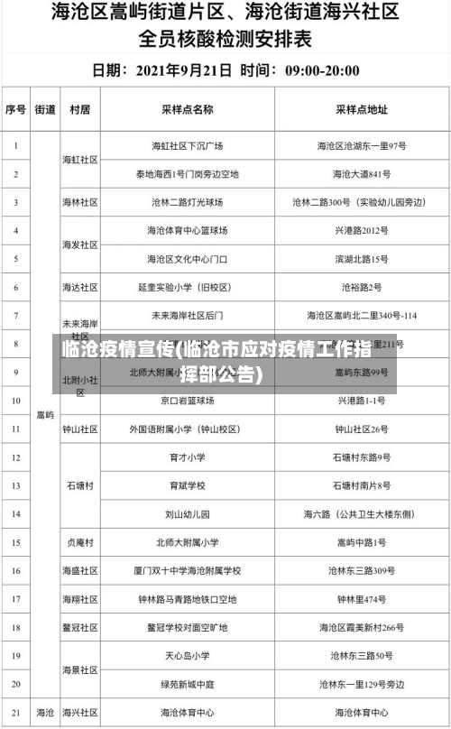 临沧疫情宣传(临沧市应对疫情工作指挥部公告)-第1张图片