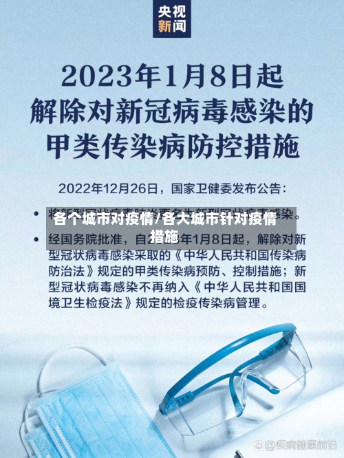 各个城市对疫情/各大城市针对疫情措施-第1张图片