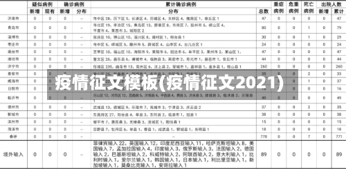疫情征文模板(疫情征文2021)-第1张图片