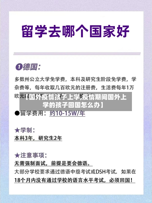 【国外疫情孩子上学,疫情期间国外上学的孩子回国怎么办】-第1张图片