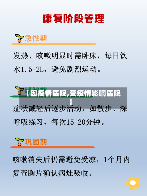 【因疫情医院,受疫情影响医院】-第1张图片
