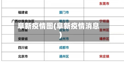 阜新疫情图(阜新疫情消息)-第2张图片