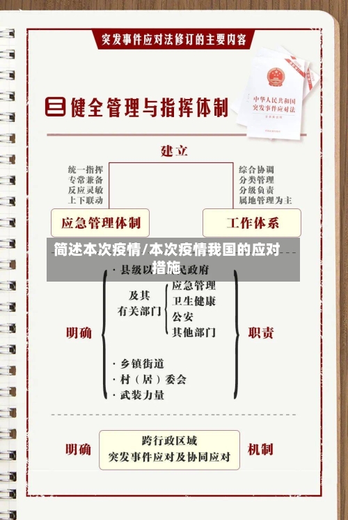 简述本次疫情/本次疫情我国的应对措施-第1张图片