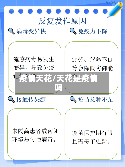 疫情天花/天花是疫情吗-第2张图片