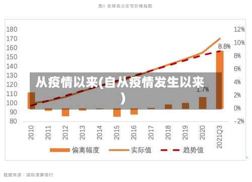 从疫情以来(自从疫情发生以来)-第1张图片