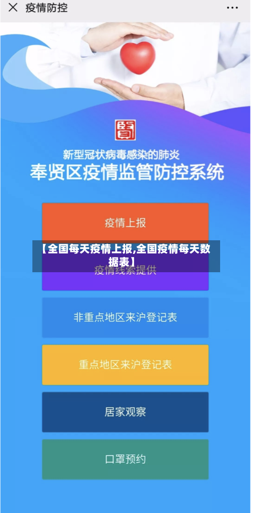 【全国每天疫情上报,全国疫情每天数据表】-第3张图片