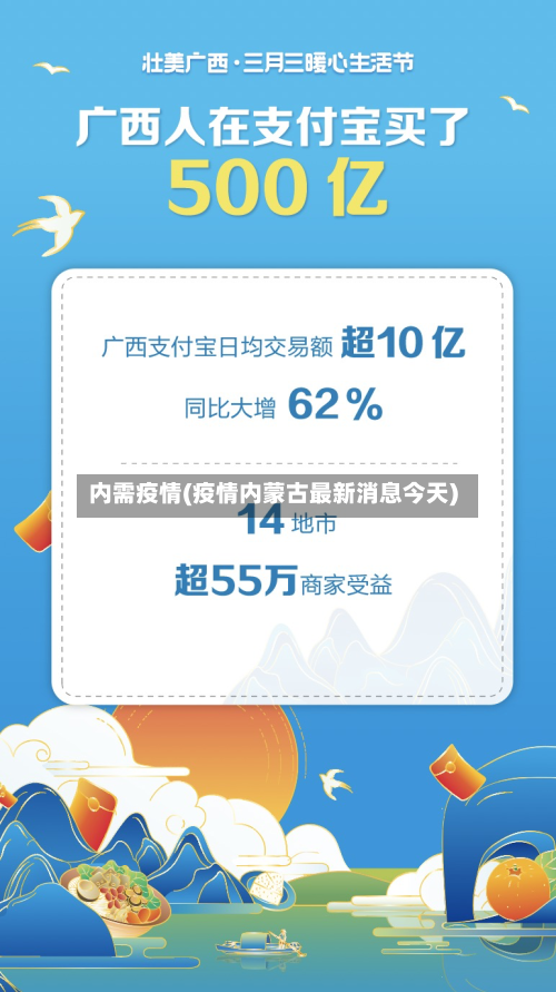 内需疫情(疫情内蒙古最新消息今天)-第2张图片