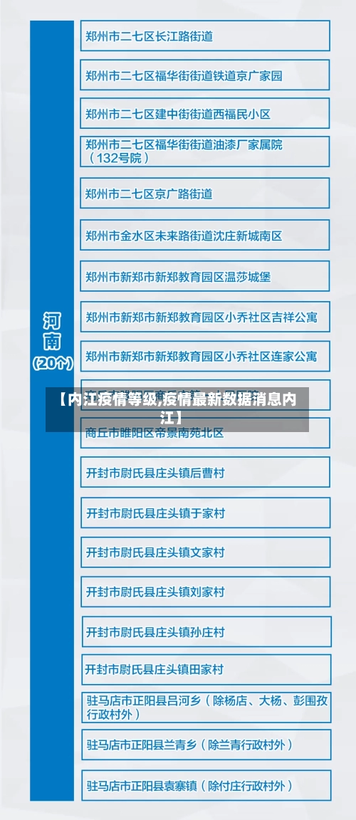 【内江疫情等级,疫情最新数据消息内江】-第3张图片