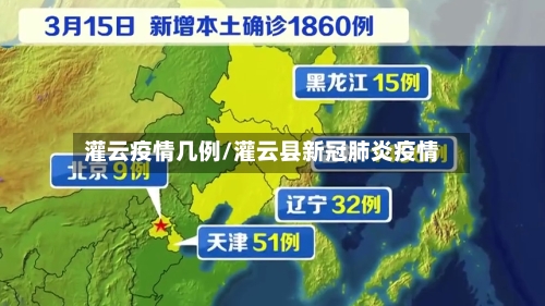 灌云疫情几例/灌云县新冠肺炎疫情-第2张图片