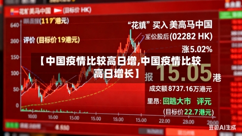 【中国疫情比较高日增,中国疫情比较高日增长】-第2张图片